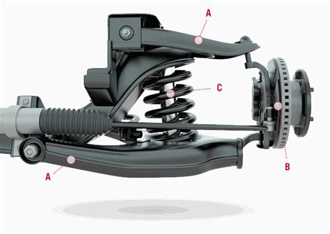 control arm diagram